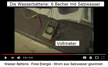 Die Stromspannung wird mit einem Voltmeter
                  kontrollliert