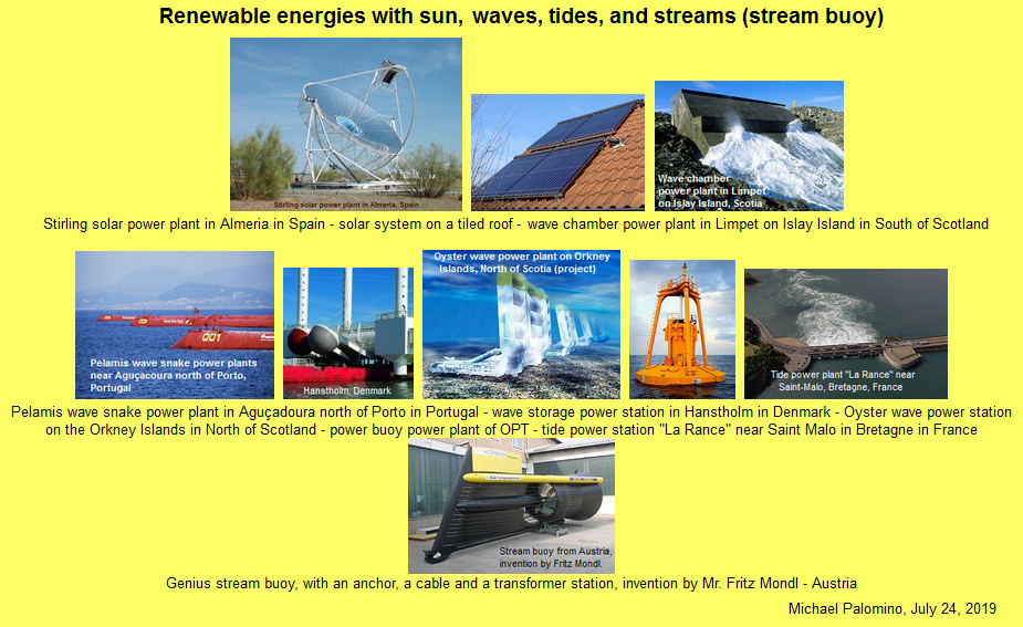 Renewable energies
              with sun, waves, tides, and streams with a genius stream
              buoy