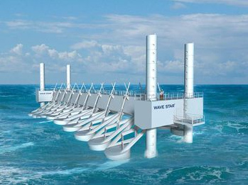 Wave storage power station
                                      "Wave Star" with 10
                                      floats, project