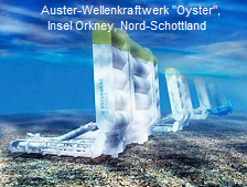Auster-Wellenkraftwerk "Oyster" in
              Schottland, Schema mit mehreren Elementen