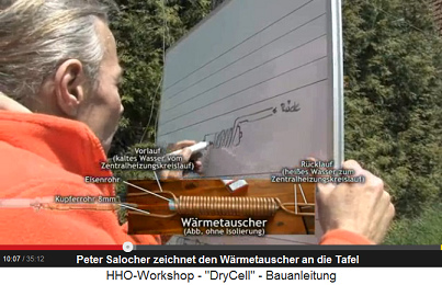 Peter Salocher zeichnet einen
                          Wrmetauscher an die Tafel