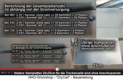 Die �brigen Stahlplatten haben keine
                          Anschlussecke und sind rein quadratisch -
                          Werkstoffnummer 14571