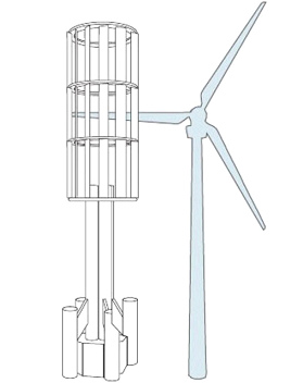 Der Vergleich
                                  zwischen Windrad und Windturm, Schema:
                                  Der Agile-Windturm braucht nur 1/3 des
                                  Raums, in Kombination mit einem
                                  Generator und Stromspeicher am Boden
                                  und einem Drucklufttank f�r Wind in
                                  Spitzenzeiten [2]