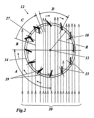 Das Windrat im
                                  Windturm hat anpassbare Rotorbl�tter,
                                  Schema