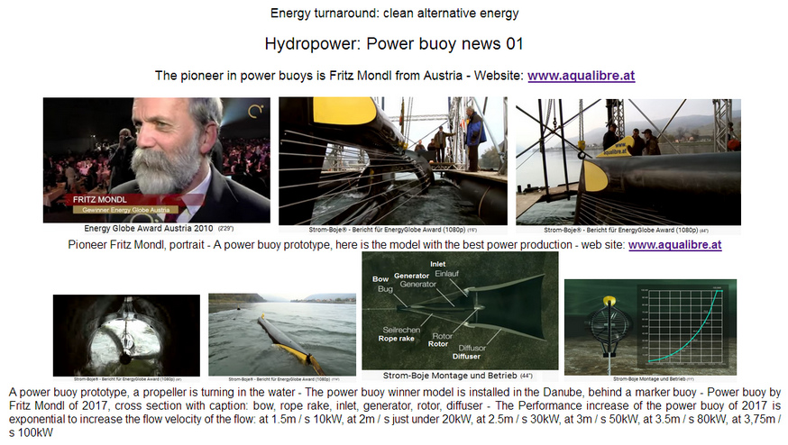 Power buoy by Fritz Mondl (Austria)