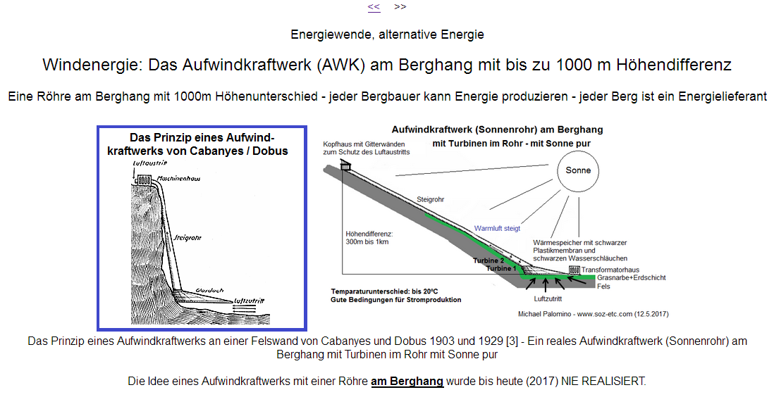 Windenergie in einer
                Aufwind-R�hre am Berghang, Schema Webseitentitel