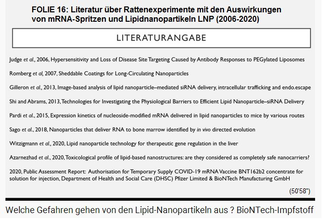 Literatur �ber mRNA-Spritzen und
                  Lipidnanopartikel in Rattenexperimenten 2006-2020, die
                  Liste