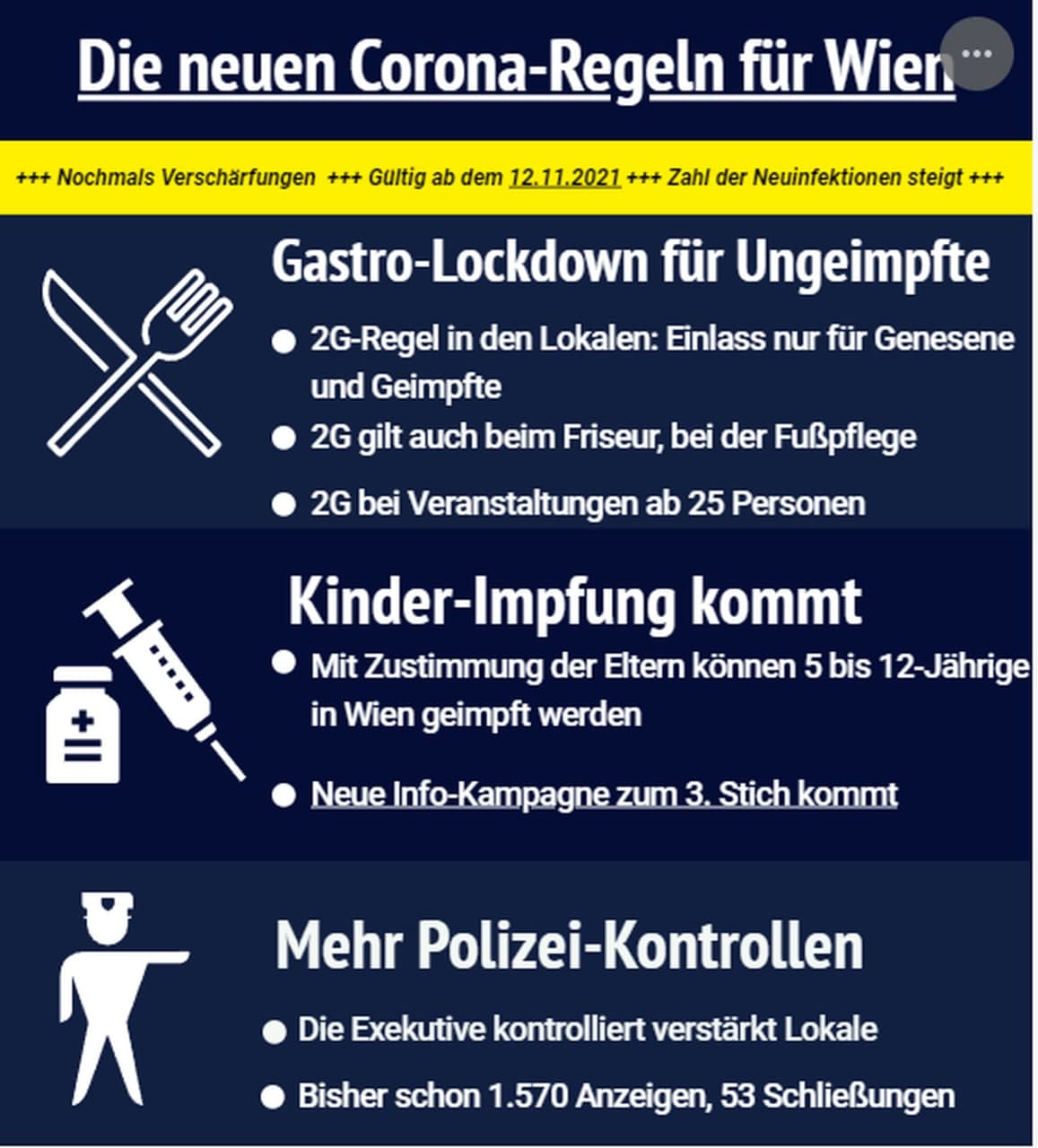 4.11.2021: Wien wird zur
                        2G-Nazistadt gegen UNgeimpfte