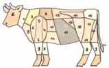 Le buf biologique et les viandes plus
                  biologiques par jour en petites quantits optimisent
                  le mtabolisme avec le type 0 car l'estomac aigre est
                  fait pour la digestion de la viande.