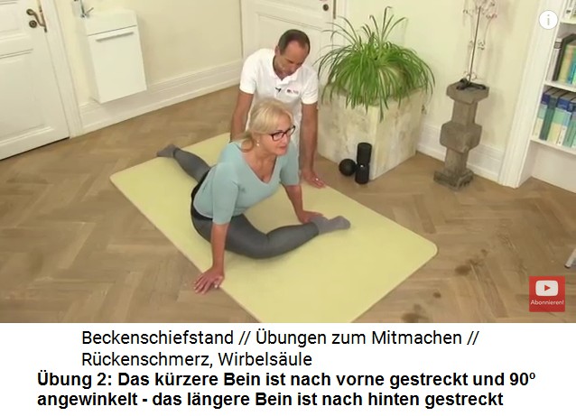 Beckenschiefstand �bung
                          2: Spagat mit um 90� angewinkelten Bein und im
                          Hohlkreuz nach vorne lehnen dehnt den
                          betroffenen H�ftbereich