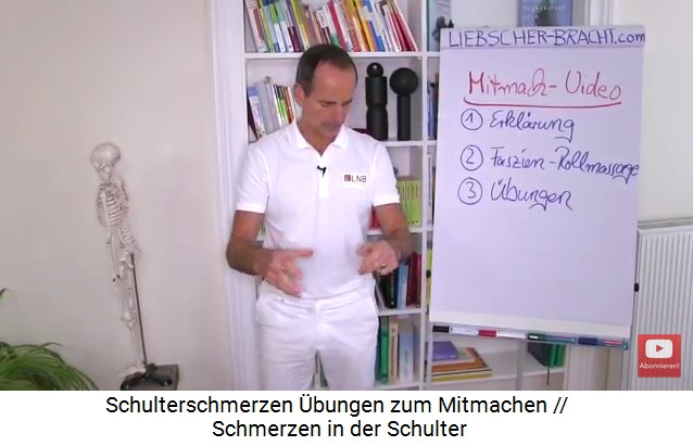 Die angewinkelte Armhaltung
                beim Sitzen mit nach vorne gezogenen Schultern