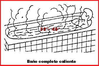Ba�o caliente en una
                    ba�era