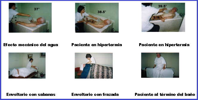 Ba�o de hipertermia con
                    envoltorio al fin