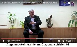 Augenmuskeln trainieren: Diagonal
                              schielen 02