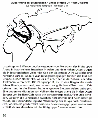 Distribution of blood group A and B
                            according to Dr. Peter D'Adamo