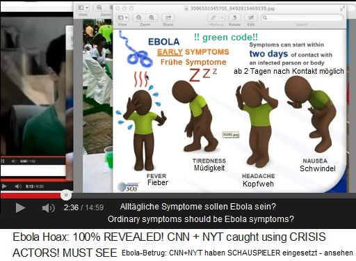 Daily symptoms
                            should be "Ebola" like nausea,
                            headache, fever or tiredness - so 50% of
                            mankind have Ebola or what?