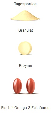 Orthomol Tendo: Granulat + Tablette
                        mit Enzymen + Fischlkapseln