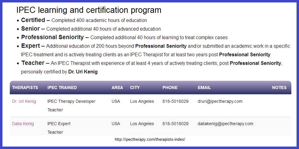 IPEC-Lernprogramm 400 Stunden IPEC-Lernprogramm 400 Stunden