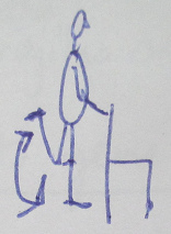 Die �bung f�r mehr H�ftumfang stehend am Stuhl