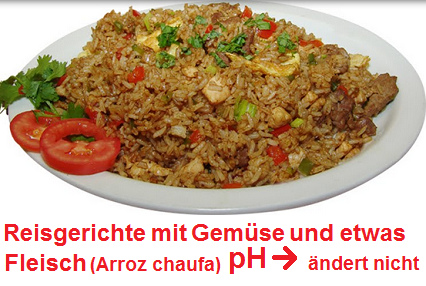 Reisgericht mit Gem�se und etwas
                              Fleisch (Arroz chaufa): Der pH-Wert bleibt
                              gleich