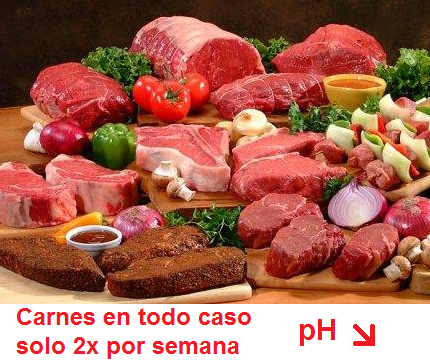 Comer carnes en todo caso solo 2
                              veces por semana
