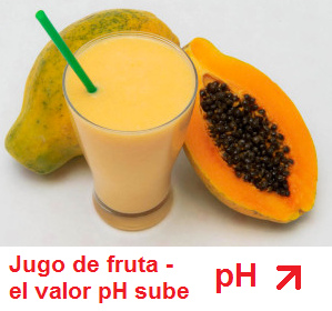 un jugo de papaya, el valor pH sube