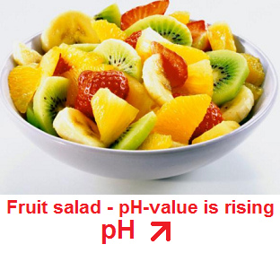 fruit salad, pH-level is rising