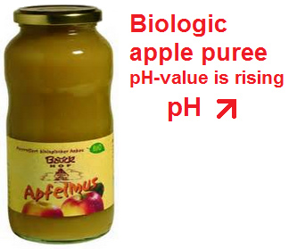 Biological apple puree, pH-level
                              is rising