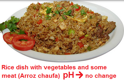 Rice dish with vegetables and some
                              meat (Arroz chaufa): pH-value is not
                              changing