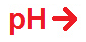 Symbol: pH-value is going on
                              without change