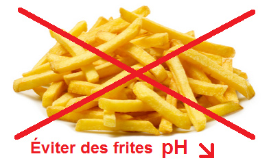 �liminer des frites nocives