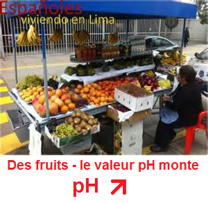 Un poste de fruits - avec des fruits
                          le valeur pH monte