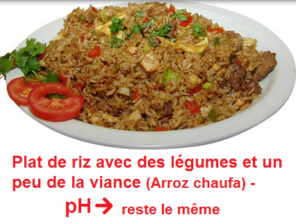 Un plat de riz avec des lgumes et
                              avec un peu de la viande (Arroz chaufa):
                              le valeur pH reste le mme