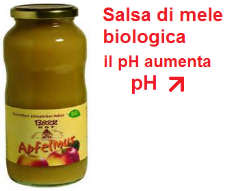 Salsa di mele bio, il pH aumenta