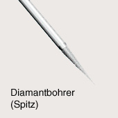 Spitzer Diamantbohrer, Schema