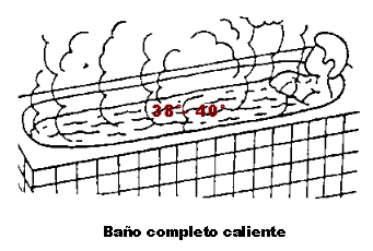 Baño completo caliente Baño completo caliente