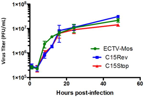 Studie von 2016 Grafik 01 Studie
von 2016 Grafik 01