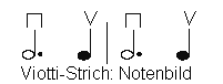 Bogenstrich: Viotti-Strich: Der
                                kurze Aufstrich muss den langen Abstrich
                                "aufholen". Notenbild.