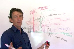 Geoff
                      Lawton beim Workshop