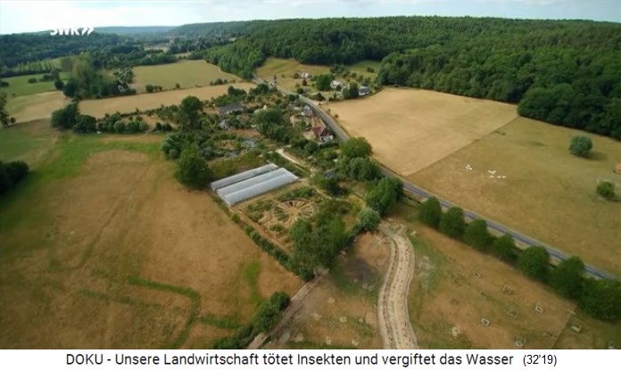Bauernhof in Le Bec Hellouin (Frankreich) mit 1
                    Hektar Permakulturzone, Sicht von schräg oben