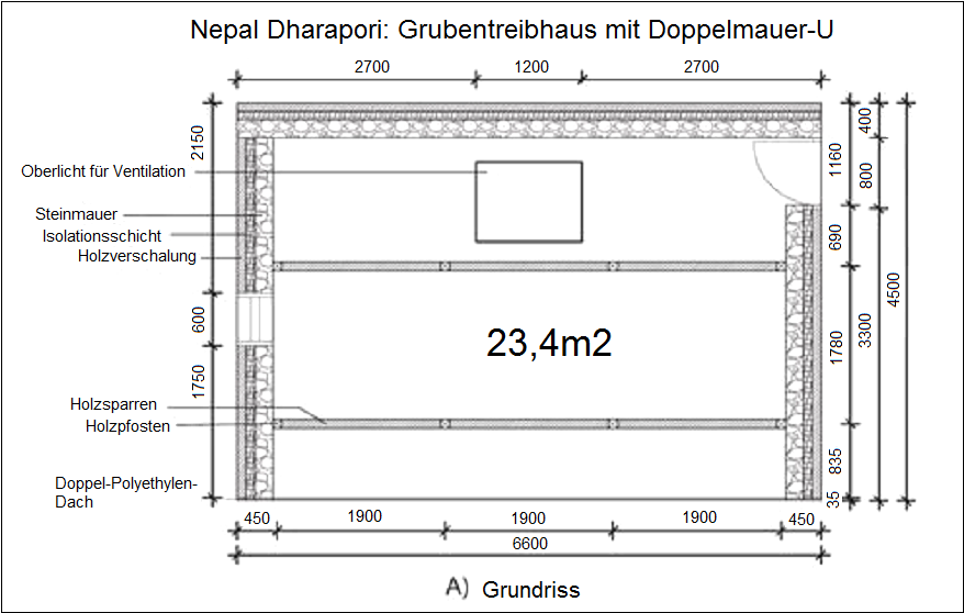 Nepal
                                  Dharapori: Grundriss des Walipini in
                                  der Fl�che mit Doppelmauer-U (2008)