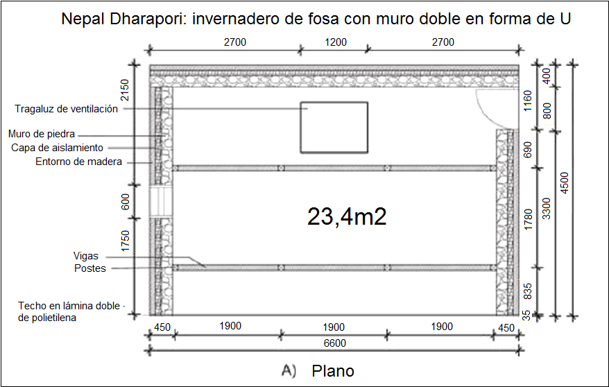 Nepal
                                  Dharapori: plano del Walipini en la
                                  superficie con muros en forma de U
                                  (2008)