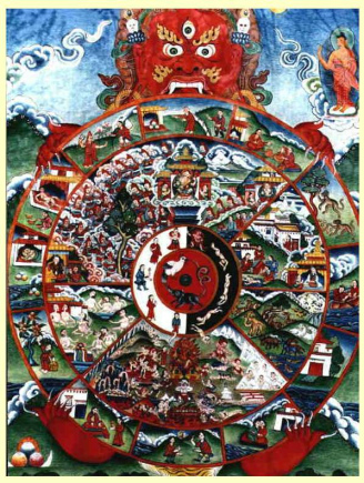 Mndala de rueda de la vida, p.e.
                                una rueda de la vida tibetano