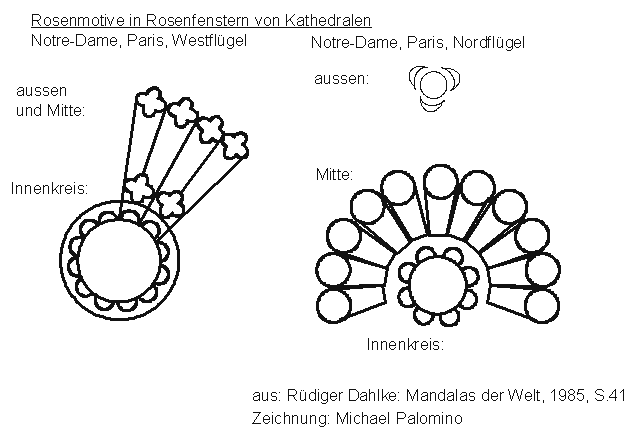 Rosenmotive in den Rosenfenstern
                  der Notre Dame, Westfl�gel und Nordfl�gel