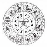 Circle of Zodiac signs: astrological
                              zodiac