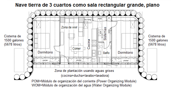 Nave tierra de 3 cuartos
                            como sala rectangular con paredes divisorias
                            (tabiques), plano, apr. 1000 pies cuadrados
                            (apr. 92,9m2)