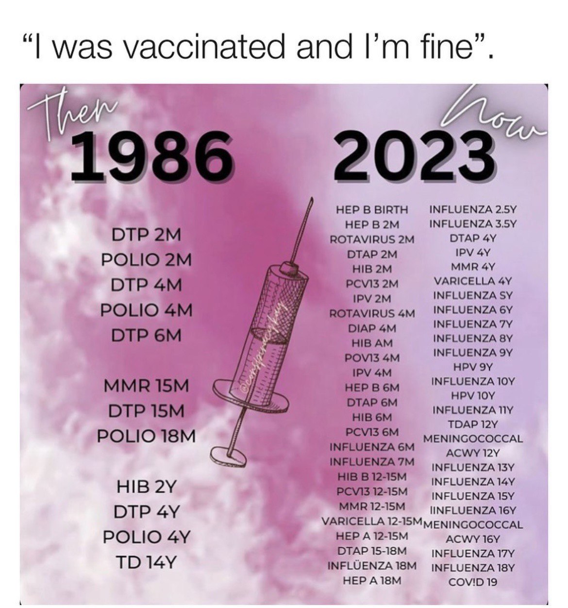 Kriminelle "USA" 6.11.2023:
Impfkalender Vergleich 1986 und 2023 mehr als doppelt so
viele Impfungen Pflicht Kriminelle "USA"
6.11.2023: Impfkalender Vergleich 1986 und 2023 mehr als
doppelt so viele Impfungen Pflicht