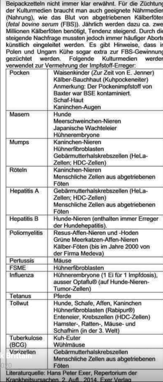 Die Liste 28.8.2023: Die Züchtung von Impfstoffen
auf Leichenteilen von Tieren ("Kulturmedien") Die Liste 28.8.2023: Die Züchtung von Impfstoffen
auf Leichenteilen von Tieren ("Kulturmedien")