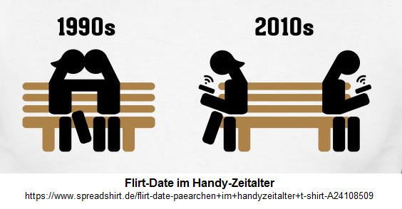 Handysucht zerstört Beziehungen Handysucht zerstört Beziehungen