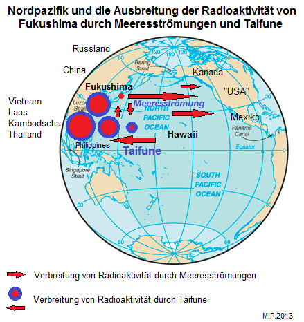 Karte des Pazifiks
                            mit Fukushima und mit der Verseuchung durch
                            Radioaktivitt durch Meeresstrmungen und
                            Taifune